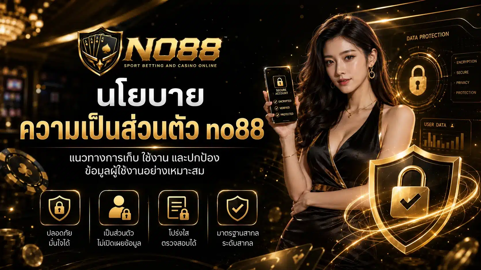 นโยบายความเป็นส่วนตัว-NO88